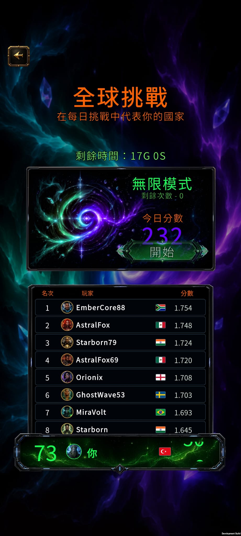 Global Challenge in Traditional Chinese