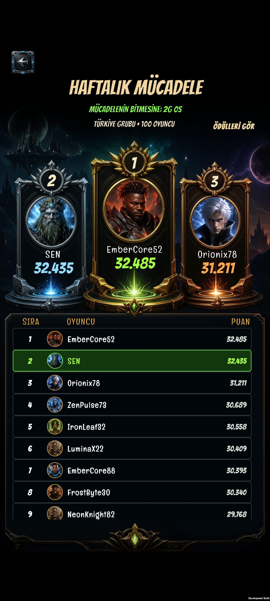 Weekly Challenge in Turkish
